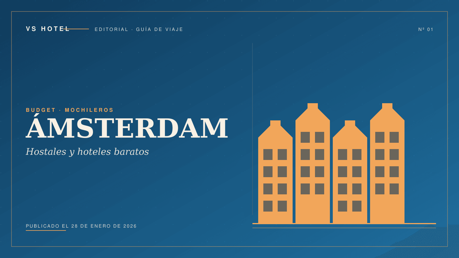 Hostales y hoteles baratos en Ámsterdam: guía 2026