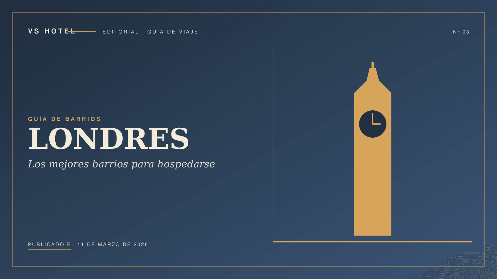 Los mejores barrios para hospedarse en Londres en 2026