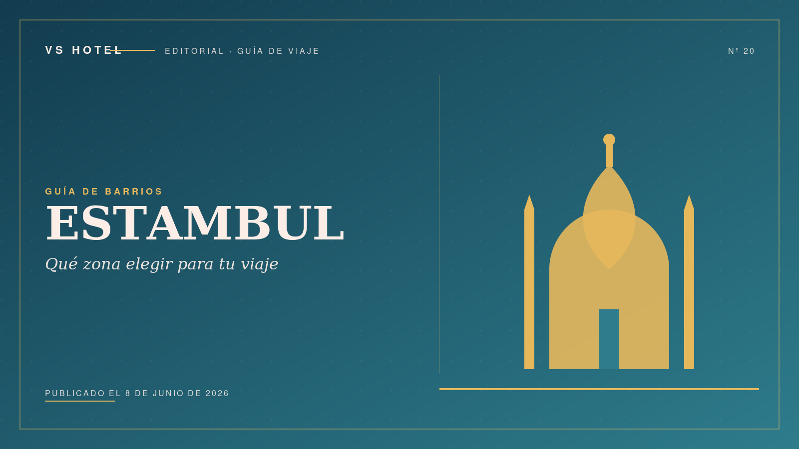Dónde alojarse en Estambul: barrios y hoteles (guía 2026)